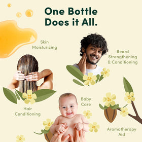 Small-batch DIY cosmetics with HobaCare jojoba as stable carrier