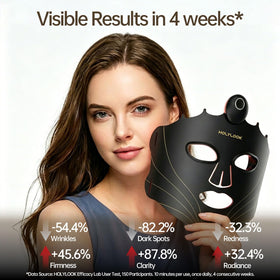 HOLYLOOK medical-grade silicone close-up showing soft texture and comfortable fit