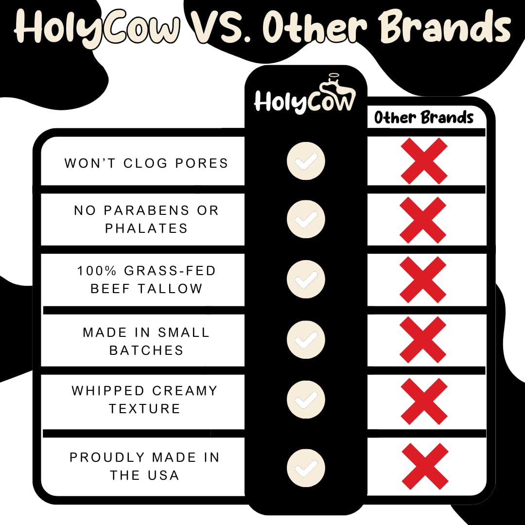 HolyCow jar with grass-fed tallow and jojoba oil flatlay showing natural ingredients