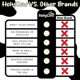 HolyCow jar with grass-fed tallow and jojoba oil flatlay showing natural ingredients