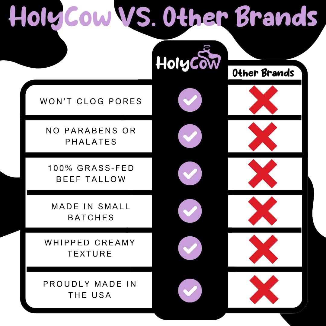 HolyCow used on lips and chapped skin to soothe and protect delicate areas