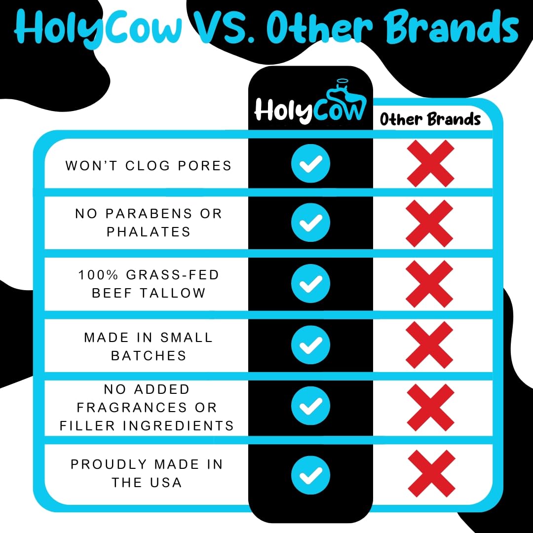 HolyCow size comparison jar next to coin indicating portable jar convenience