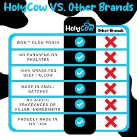 HolyCow size comparison with coin showing portable jar for travel convenience