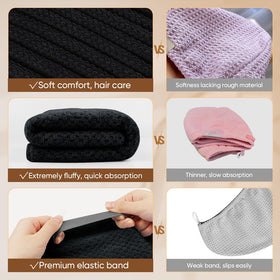 HOMEXCEL elastic strap and button detail ensuring a snug comfortable hold