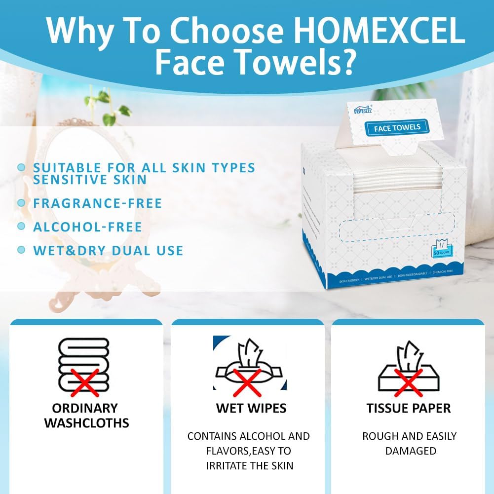 HOMEXCEL lifestyle travel bag image showing compact boxes for on-the-go convenience
