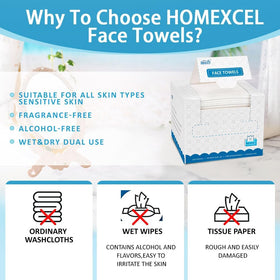 HOMEXCEL lifestyle travel bag image showing compact boxes for on-the-go convenience