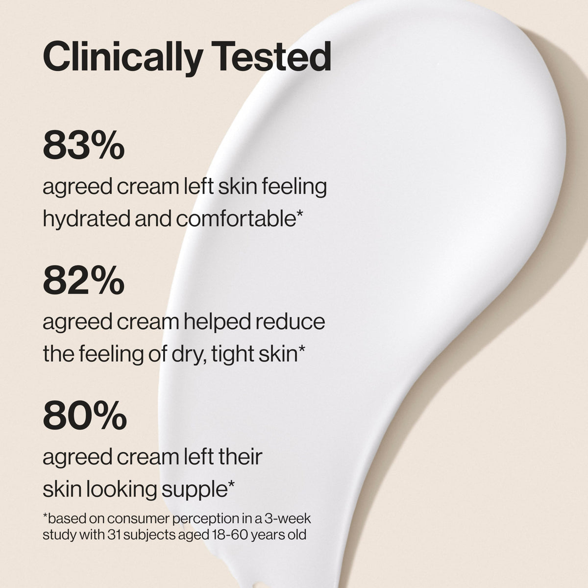 Honest Beauty cream being dispensed to demonstrate easy application