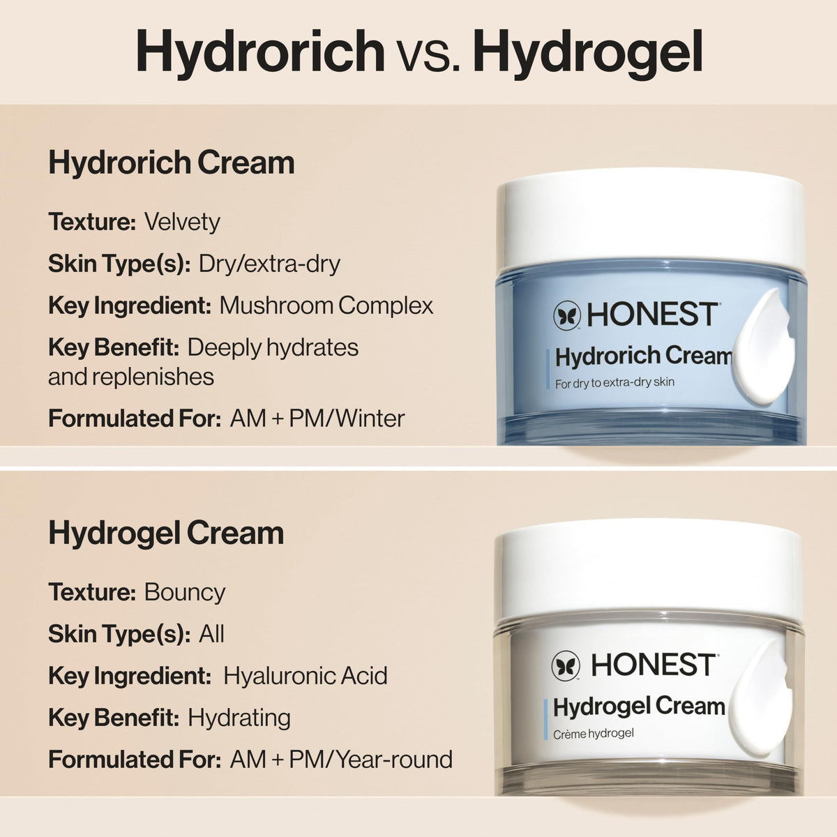 Honest Beauty shea and jojoba detail showing nourishing barrier support