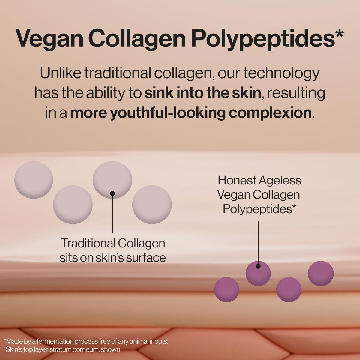 Honest Beauty bottle beside ingredient list card highlighting vegan actives