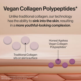 Honest Beauty bottle beside ingredient list card highlighting vegan actives