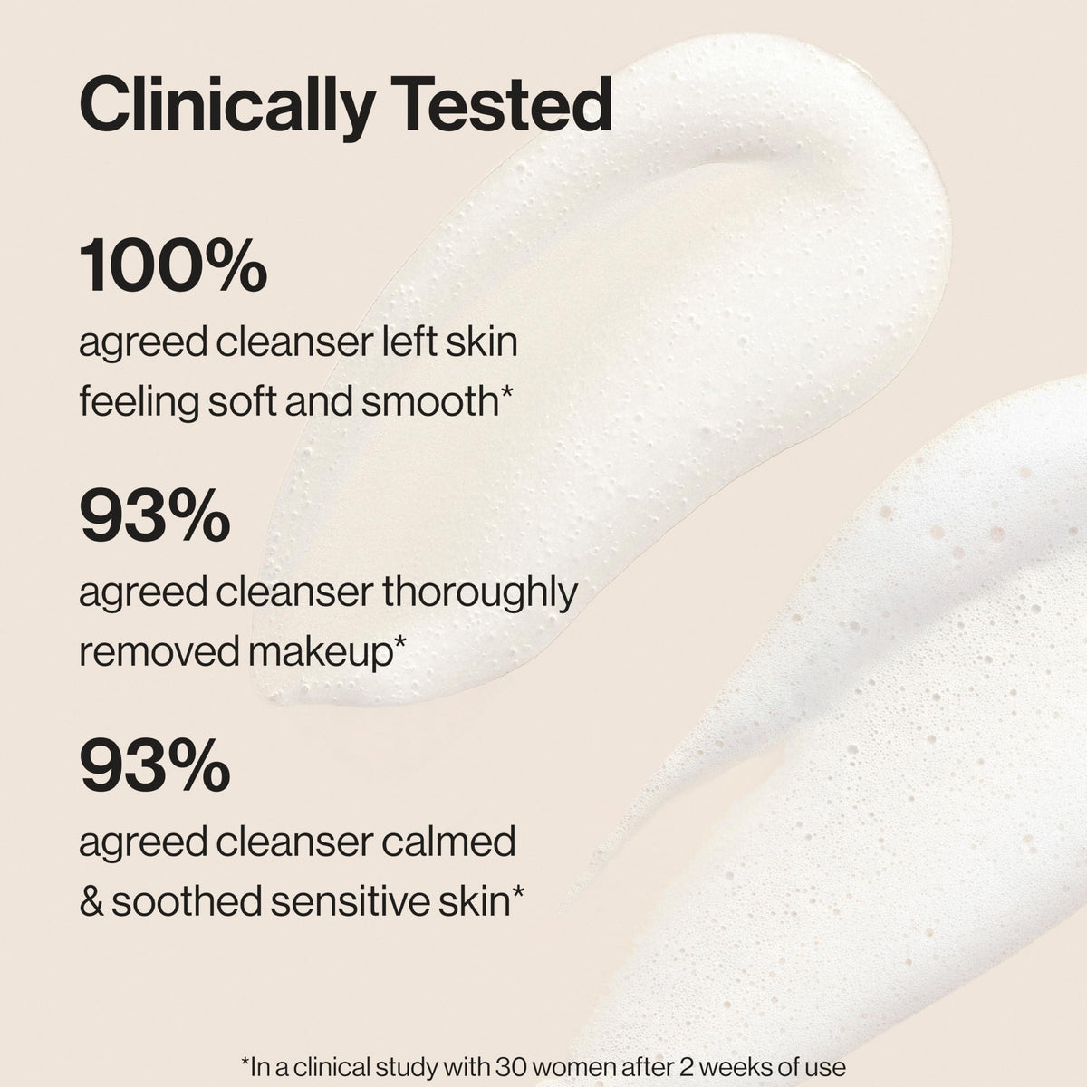 Honest Beauty 4 fl oz size comparison for travel-friendly benefit