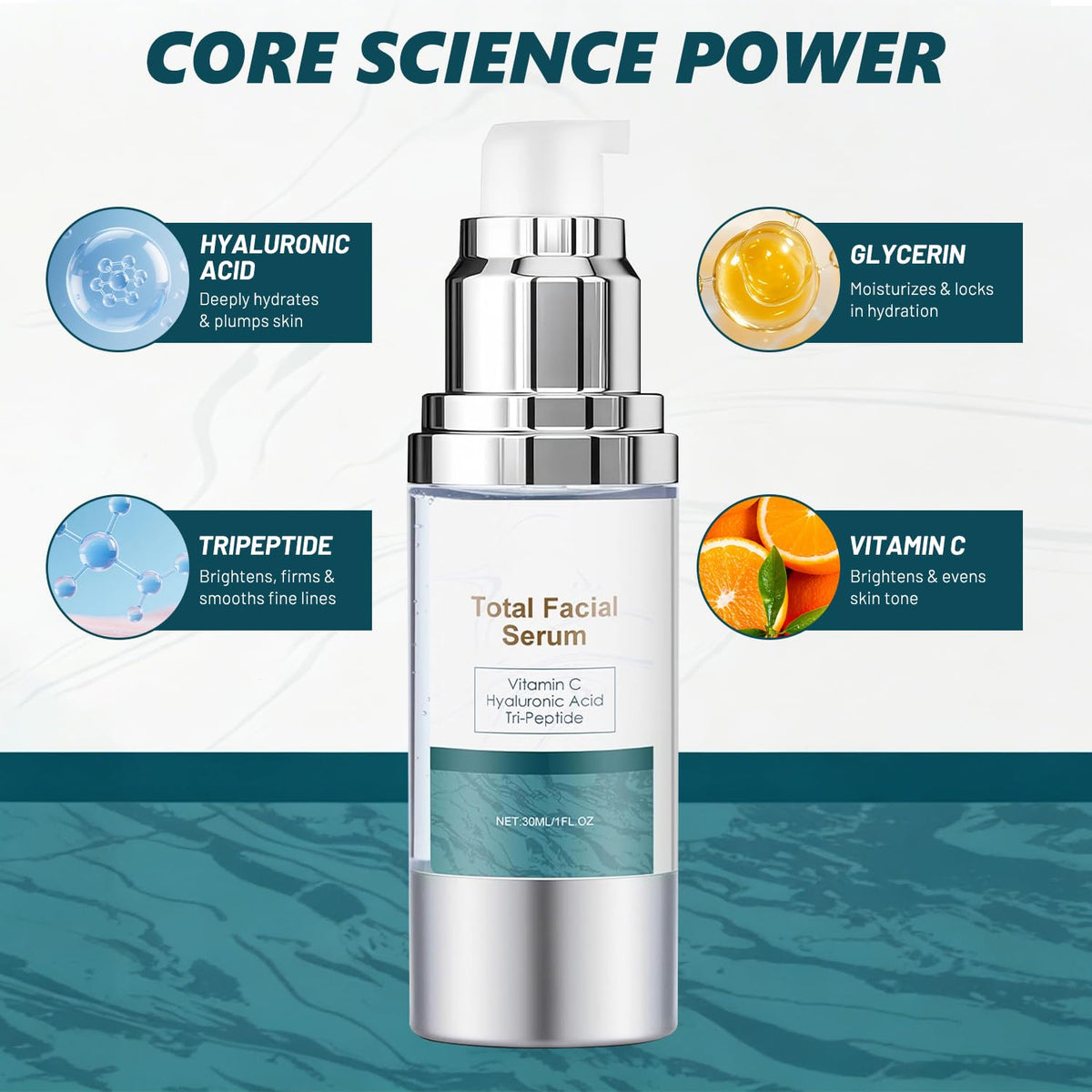 HONGYUNDA dropper dispensing clear serum illustrating easy precise application