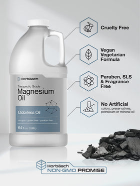 Horbäach magnesium oil mixed in bath for relaxing soak and easy use