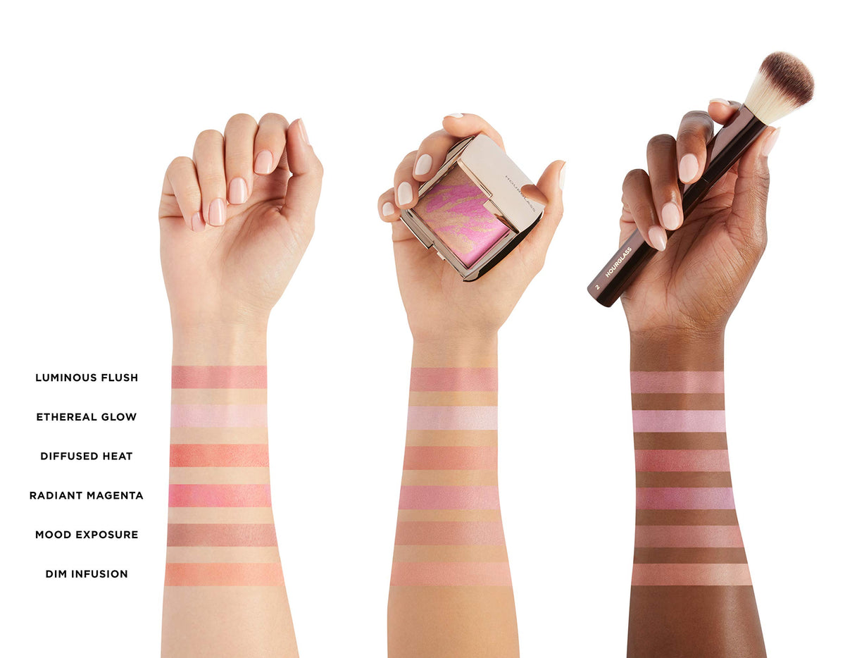 Hourglass on-model cheeks displaying natural luminous flush and flattering effect