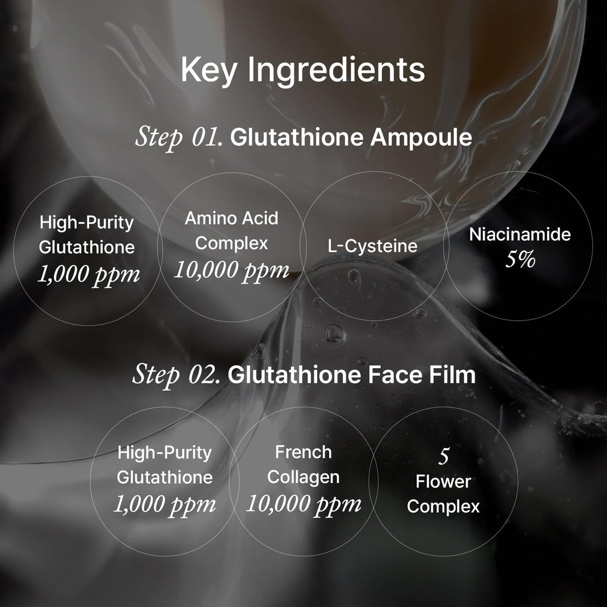 House of B hydrogel film detail showing thin collagen film that seals moisture and active ingredients