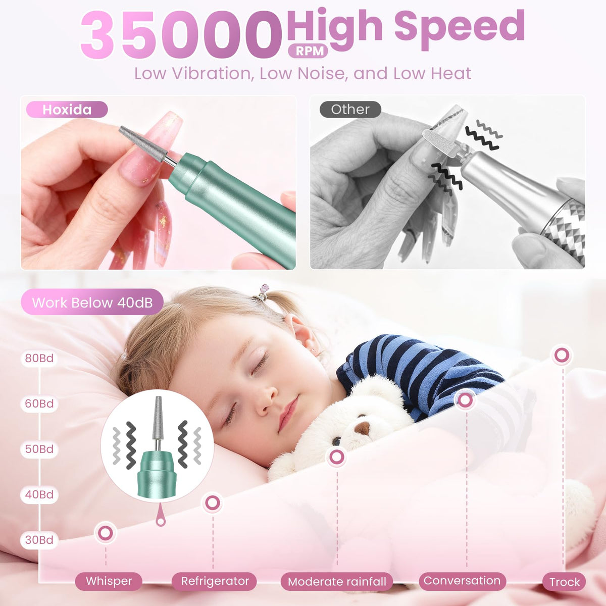 Hoxida next to a ruler to illustrate lightweight size and travel-friendly scale