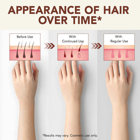 HuaangMaox oil texture on skin showing quick absorption benefit