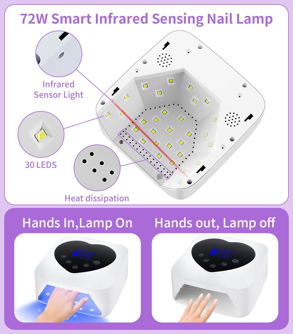 HUGMAPLE large heart-shaped display and touch timers for control