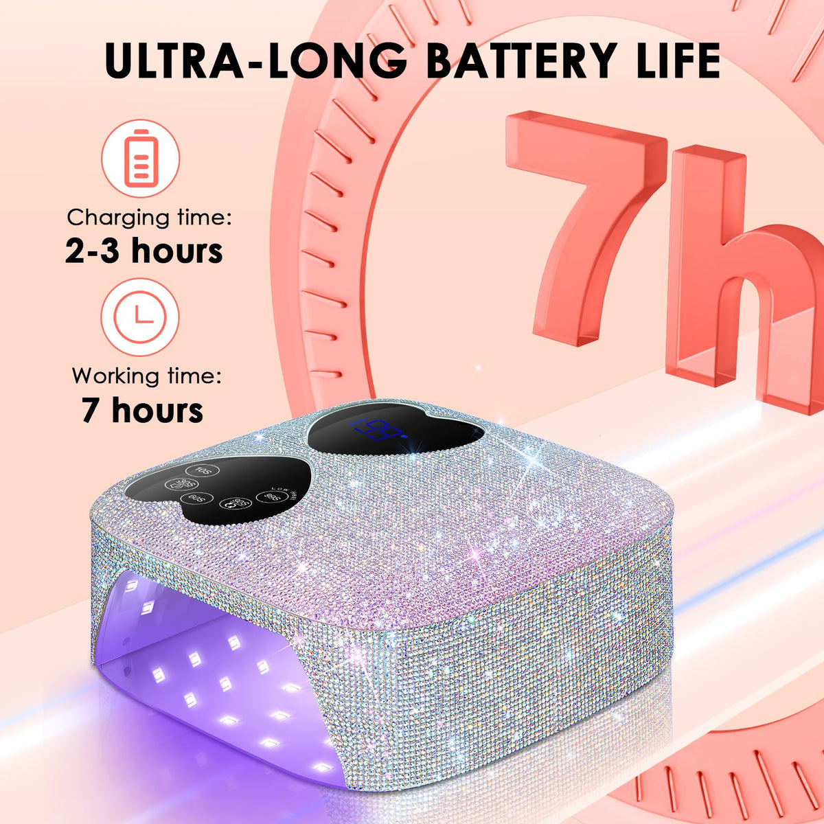 HUITINE LED array close-up illustrating dual-wavelength beads for even gel curing