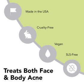 humane body use on back in shower showing effective breakouts control