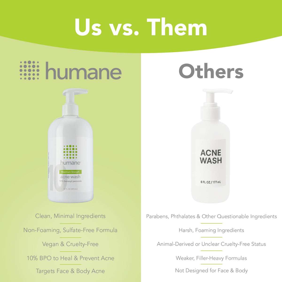 humane size comparison hand held illustrating 16 fl oz capacity for lasting use