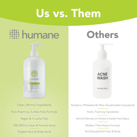 humane size comparison hand held illustrating 16 fl oz capacity for lasting use