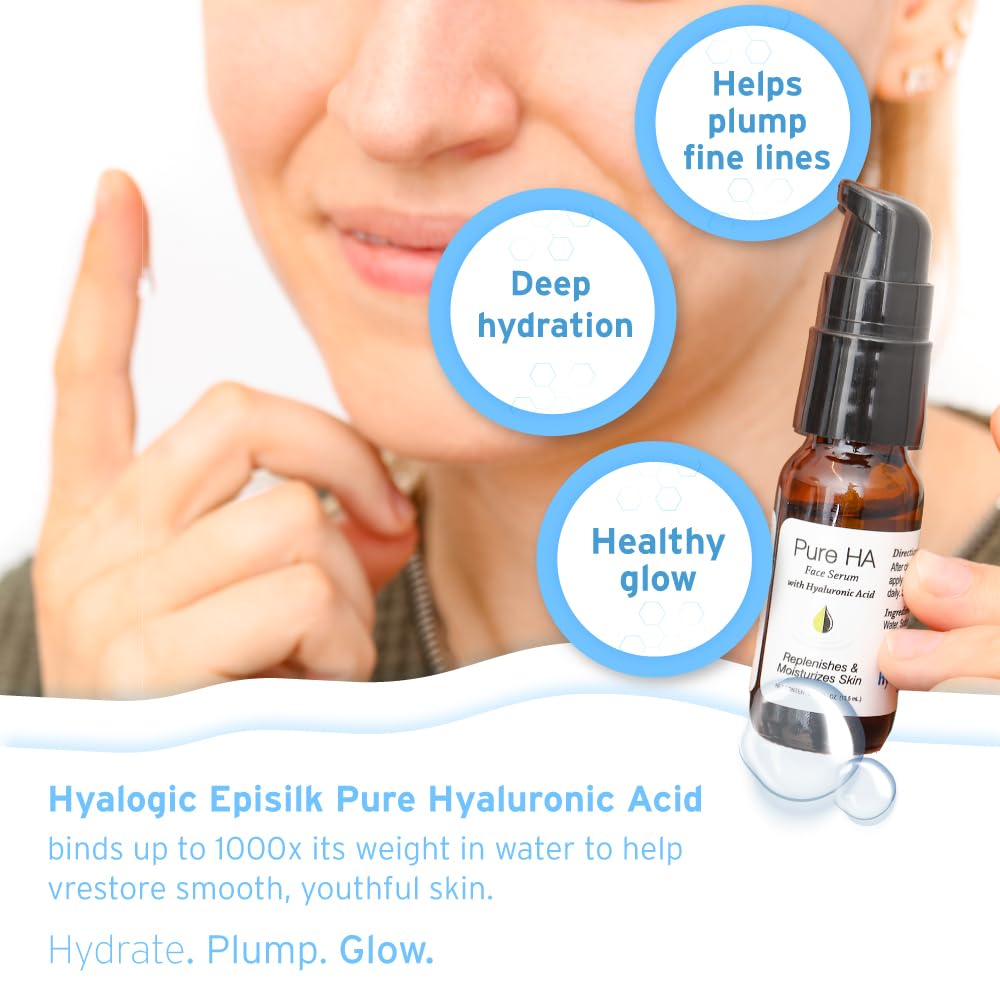 Hyalogic pipette dispensing clear serum highlighting precise application and minimal waste