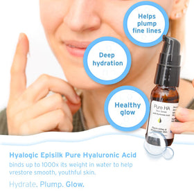 Hyalogic pipette dispensing clear serum highlighting precise application and minimal waste