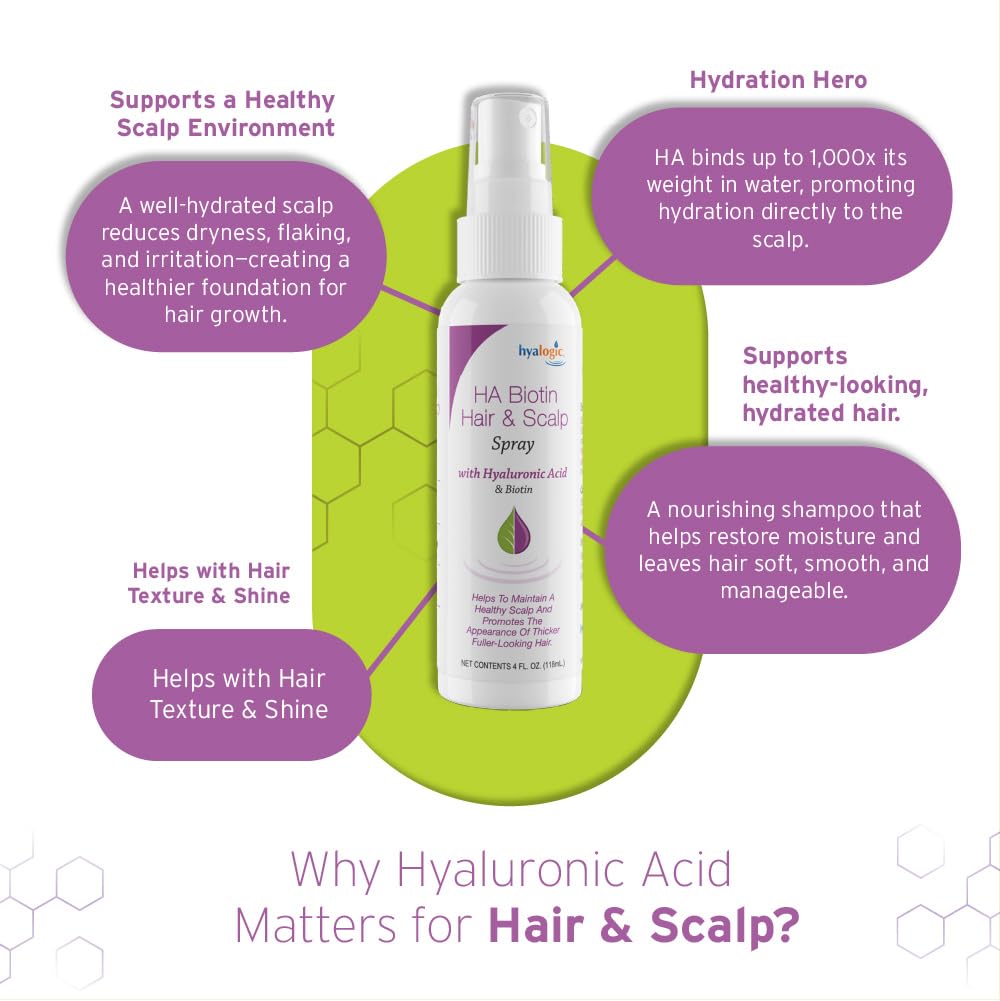 Hyalogic in use on scalp applying mist at roots for instant lift benefit