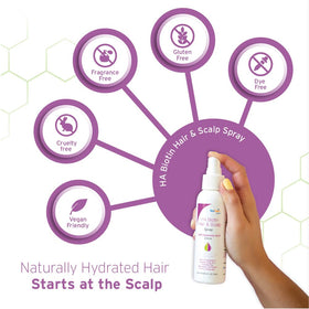 Hyalogic spray mist closeup demonstrating fine mist and even root coverage benefit