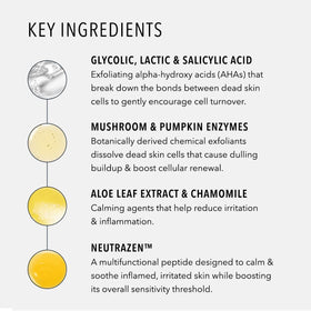 HydroPeptide ingredient label showcasing acids and peptide blend