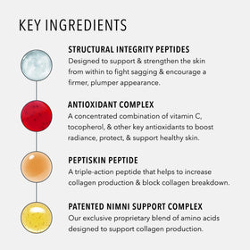 HydroPeptide Collagen Reactivate PM pump detail supporting overnight renewal