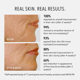 HydroPeptide branded ingredient graphic illustrating peptides boosting firmness