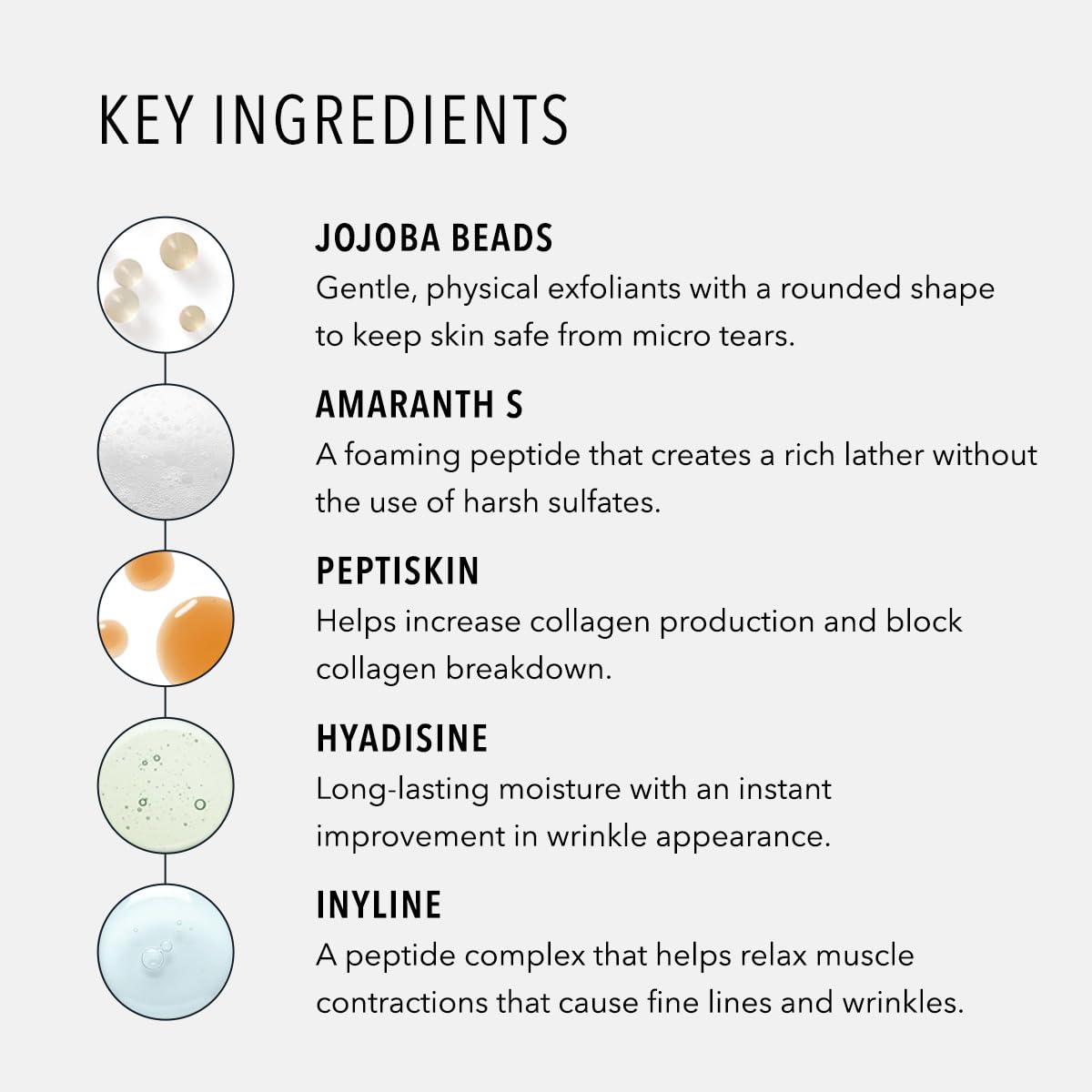 HydroPeptide label close-up showing peptide-focused ingredient benefits