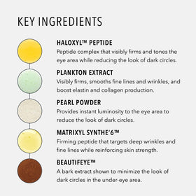 HydroPeptide being applied under the eye with gentle patting for smoother look