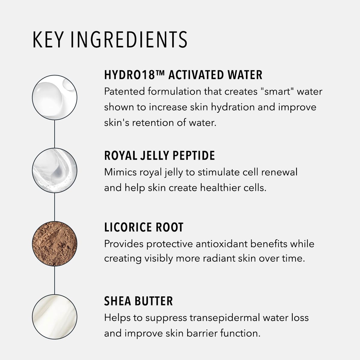 HydroPeptide product label close-up revealing peptide ingredients