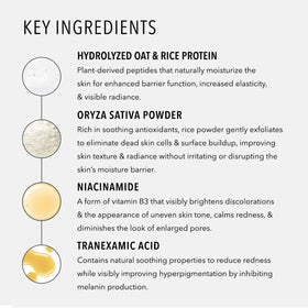 HydroPeptide label close-up of ingredients listing peptides niacinamide tranexamic acid benefit