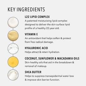 HydroPeptide ingredients label close-up highlighting peptide and botanical benefits