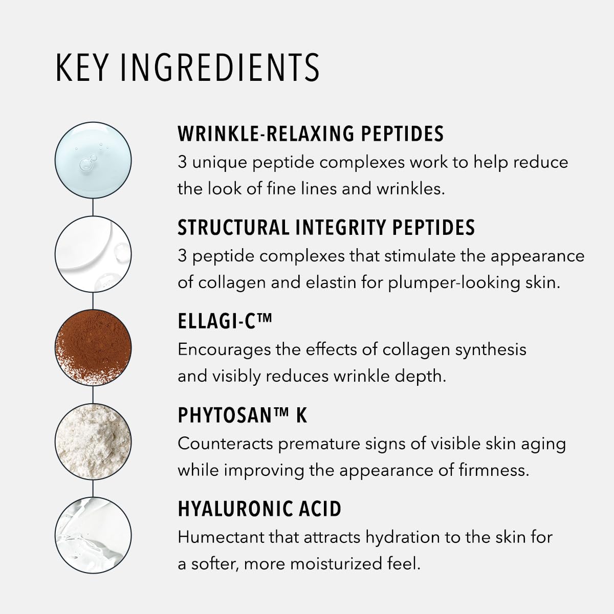 HydroPeptide applied to skin demonstrating fast absorption and visible plumping