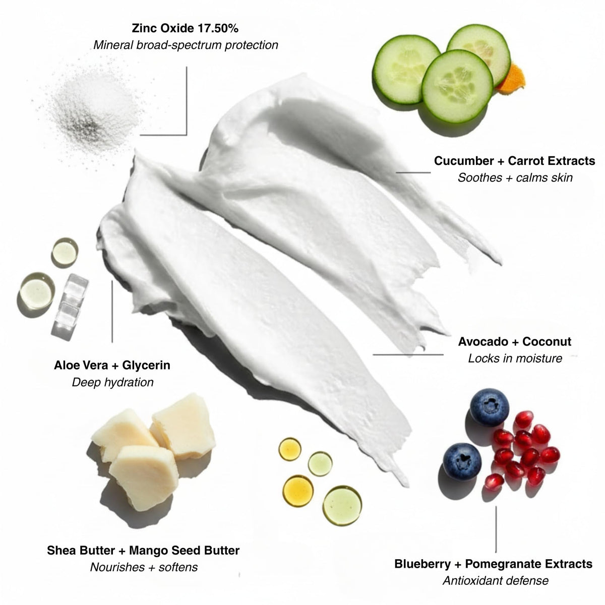 HygieneLab SPF 50 ingredients label, highlights zinc oxide and clean formula