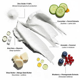 HygieneLab SPF 50 ingredients label, highlights zinc oxide and clean formula