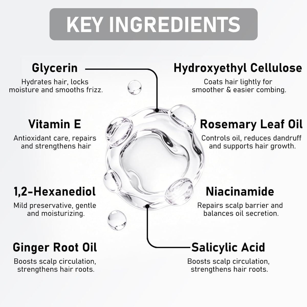 Hypoaled serum texture on skin highlighting lightweight absorption
