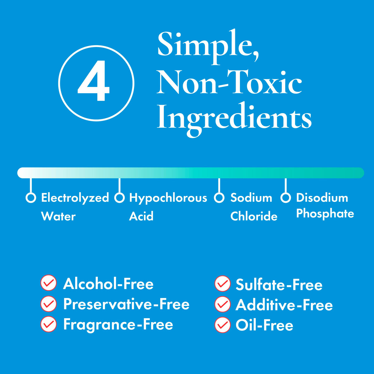 HypoClear label detail illustrating pH-balanced formula and ingredient clarity