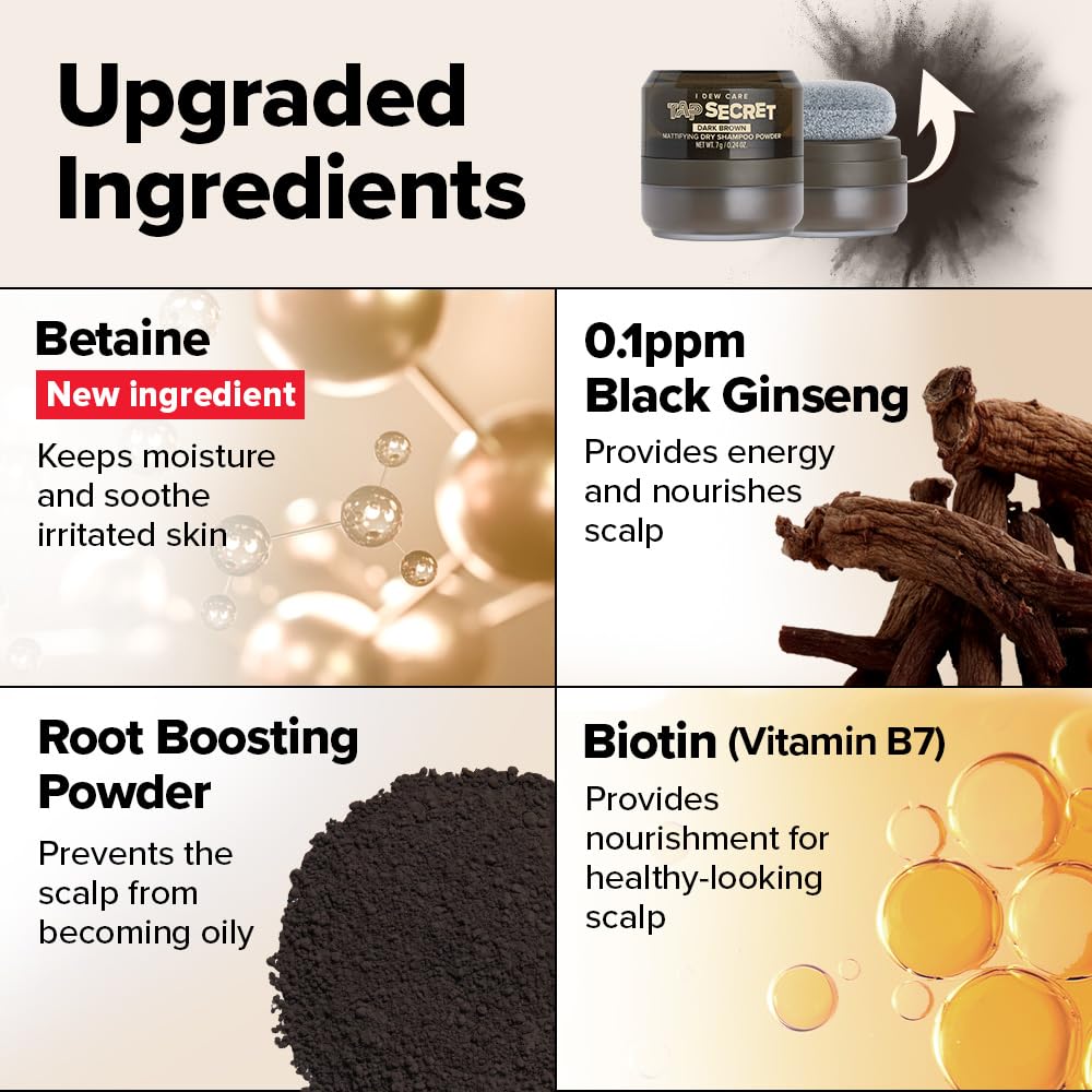 I DEW CARE applying powder at roots to quickly reduce shine