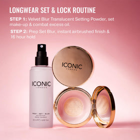 ICONIC LONDON split-face before and after demonstrating blurred pores and matte control