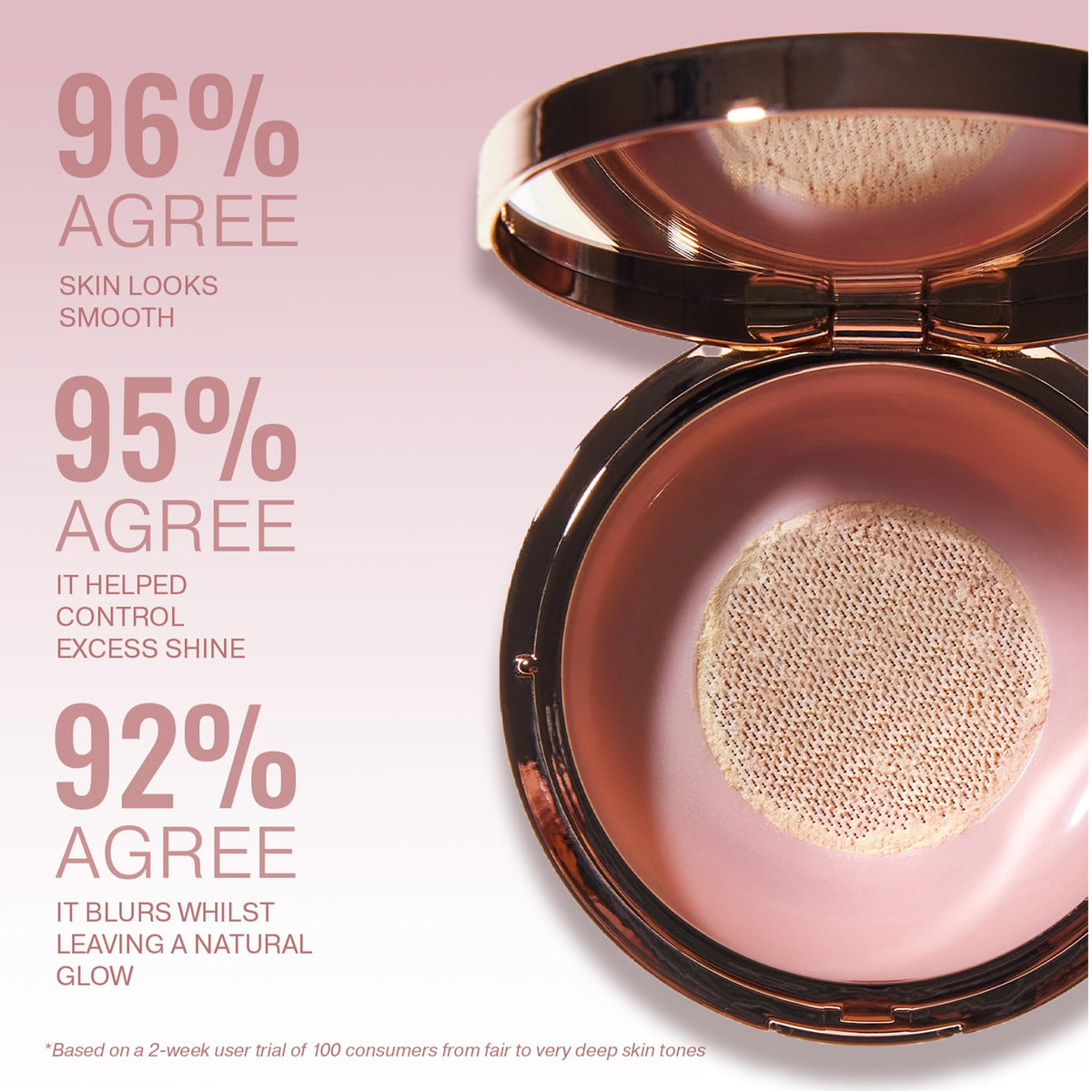 ICONIC LONDON mango and vitamin E visual highlighting nourishing antioxidant benefits