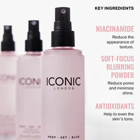 ICONIC LONDON bottle on bathroom shelf showing easy daily routine benefit