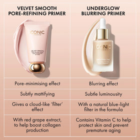 ICONIC LONDON primer applied under foundation illustrating improved makeup longevity