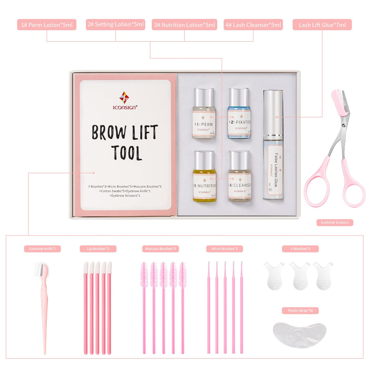 ICONSIGN spread of lotions and tools displaying every accessory for easy use