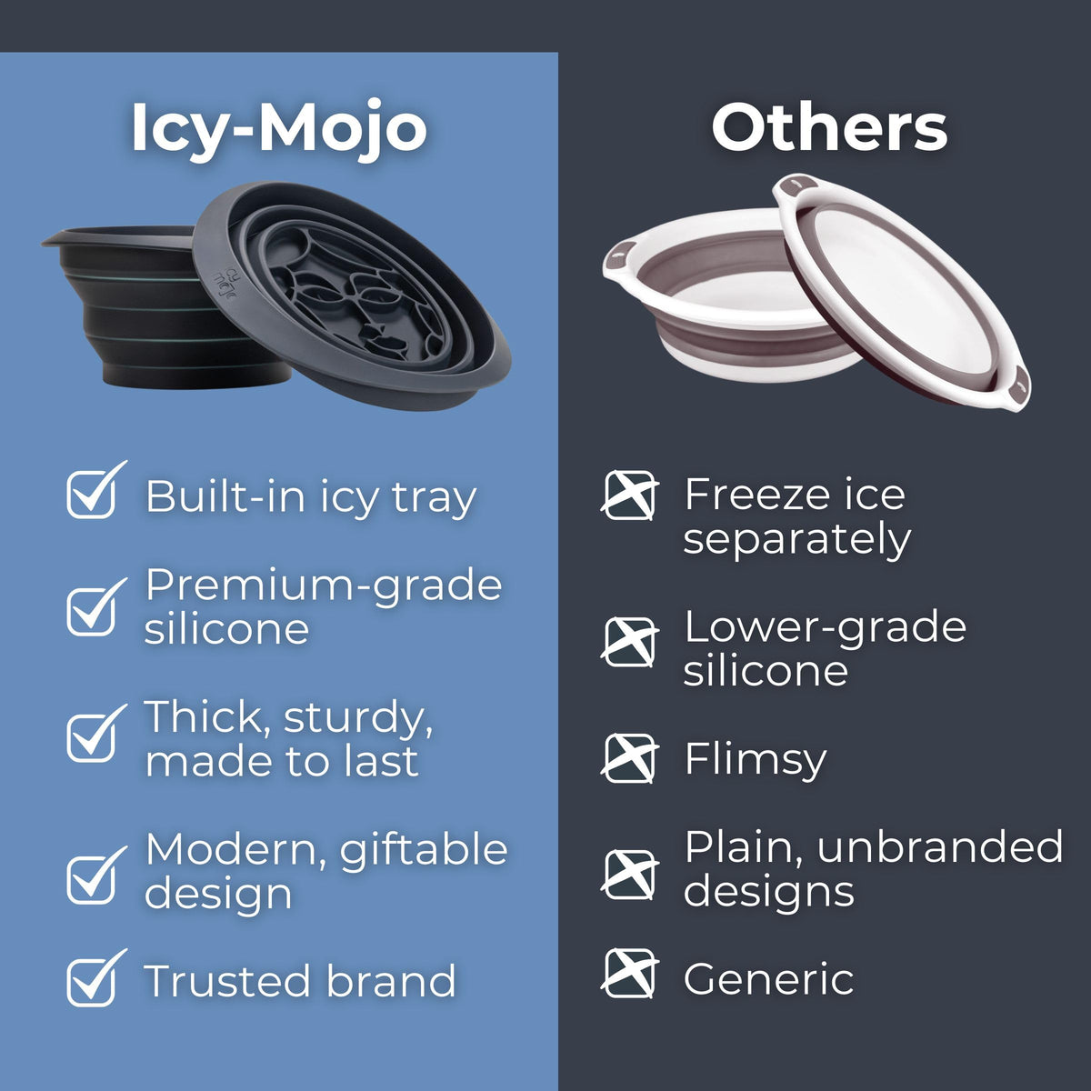 Icy-Mojo side profile mid-unfold demonstrating effortless setup